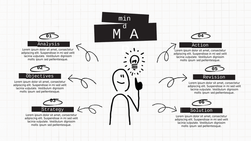 Mind Map Template