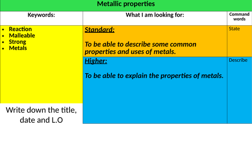 Metals unit KS3