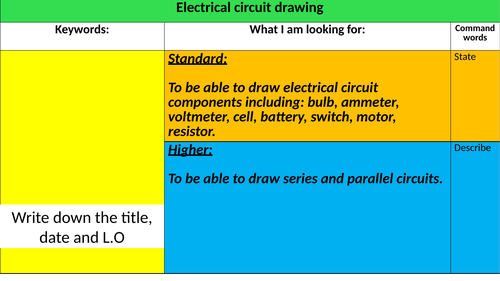 Electricity and energy unit KS3