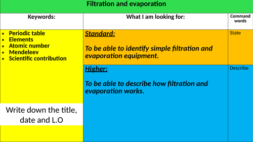 Filtration and evaporation