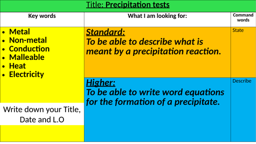 precipitation tests