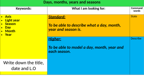 Days, months, years, seasons