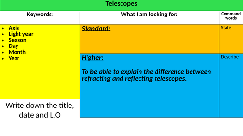 Telescopes
