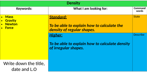 Density