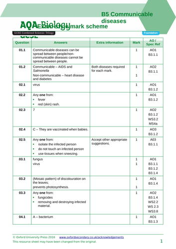 Communicable Diseases Test with markscheme Foundation Tier