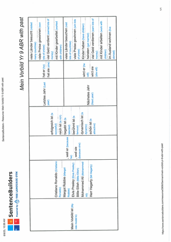 yr 9 stimmt 3 chapters 1-3 revision pack