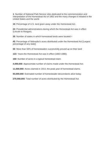 Homestead Act revision lesson - Edexcel American West