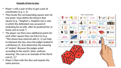 AQA A-Level Law: Revision grids