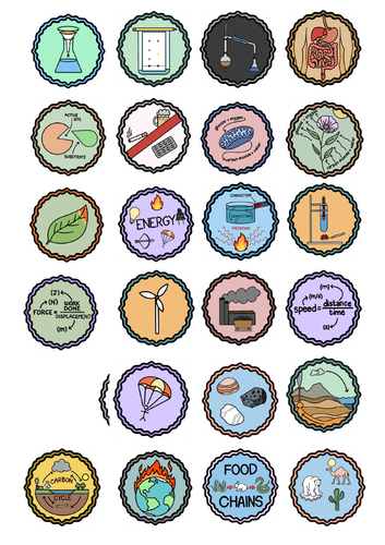 KS3 (Year 8) Science Achievement Scout Badges/Printable Stickers - Physics/Chem/Bio