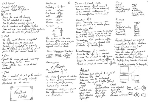 Revision  GCSE