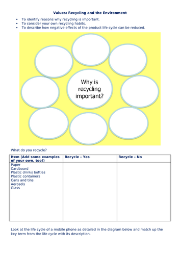 PSHE simple starter and recap worksheets