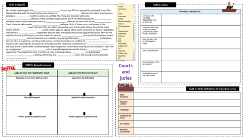 AQA A-Level Law: Courts and juries A3 revision sheet