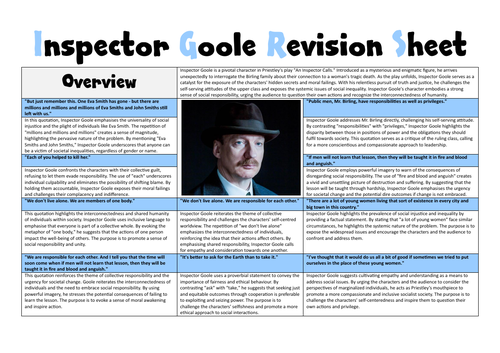 Inspector Goole