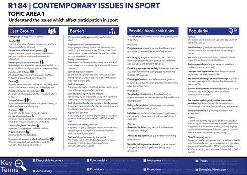 R184 | TA1 | Issues which affect participation in sport Knowledge organiser