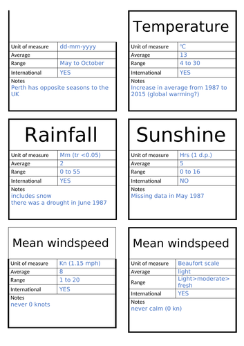 Large data set revision