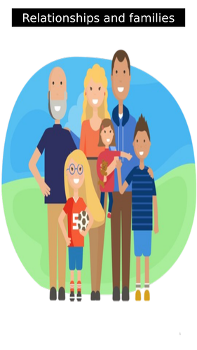 AQA- Theme A (Islam and Christianity)