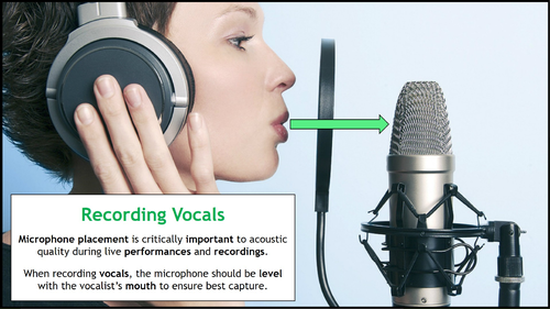 Recording Vocals - Music Technology