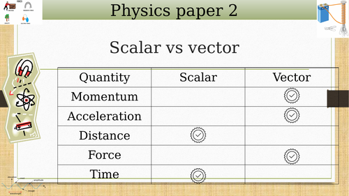 paper 2 physics AQA revision summary and Q and A