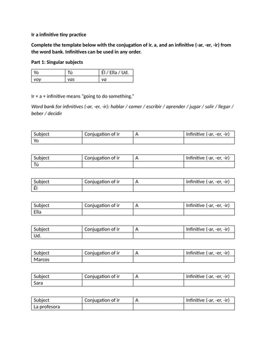 Ir a infinitive tiny practice | Teaching Resources