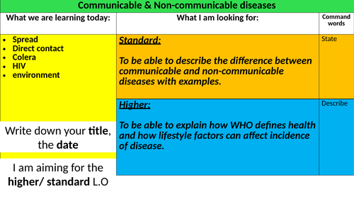 Communicable and non communicable diseases