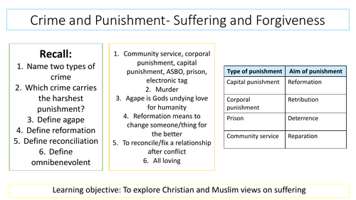Suffering and forgiveness (RE)