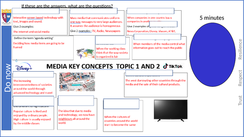 AQA A Level Sociology Media Topic Selection and Presentation of the News