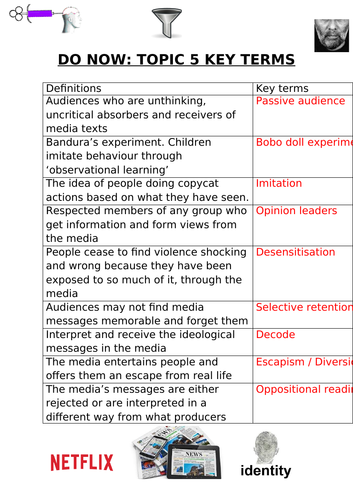 AQA A Level Sociology Media effects models, Media and its audience, Topic 5