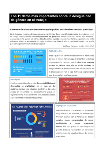 La igualdad de los sexos_La mujer en el mundo laboral