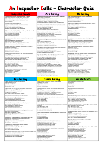 An Inspector Calls Character Quiz | Teaching Resources