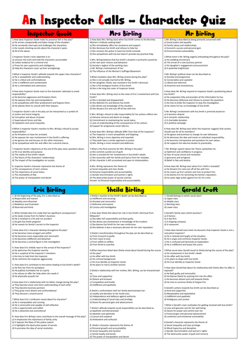 An Inspector Calls Character Quiz