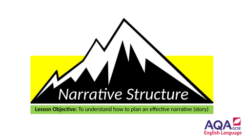 GCSE Narrative Structure / Planning - Two Lessons