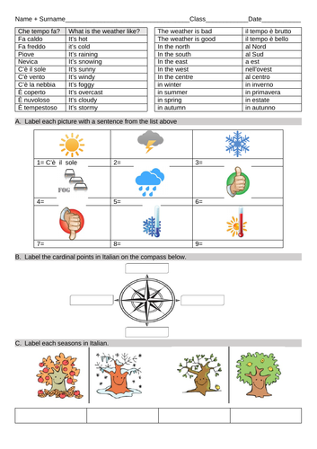 Weather seasons compass Italian