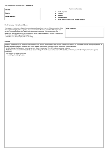 A Level Gentlewoman SOW AQA Media Studies