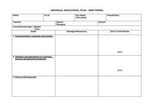 IEP Template for individual Education Plan -Behaviour Support plan