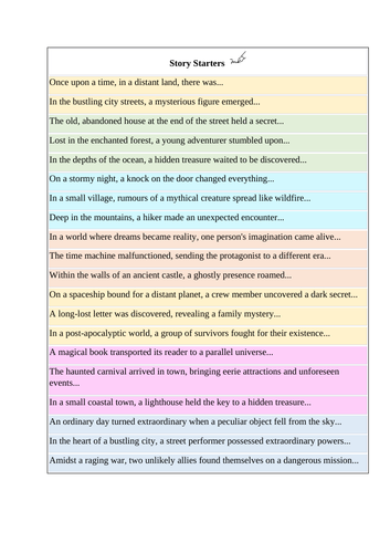 Story starters- fictional writing- creative writing | Teaching Resources