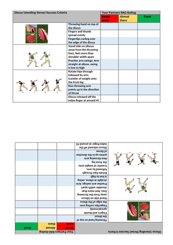 Discus teaching card