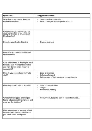 Assistant Headteacher Interview Questions