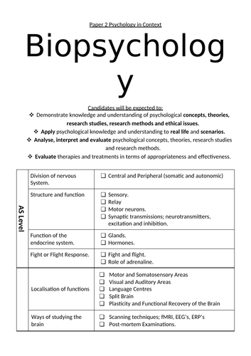 Biopsychology Student Friendly Specification AQA Paper 2