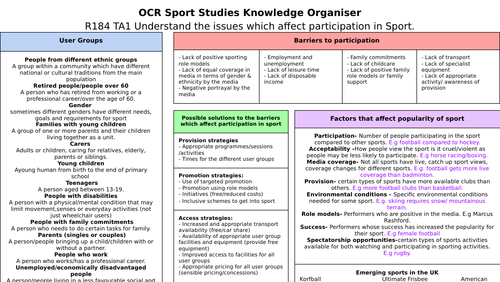 OCR Sport Studies R184 (Exam) Knowledge Organisers
