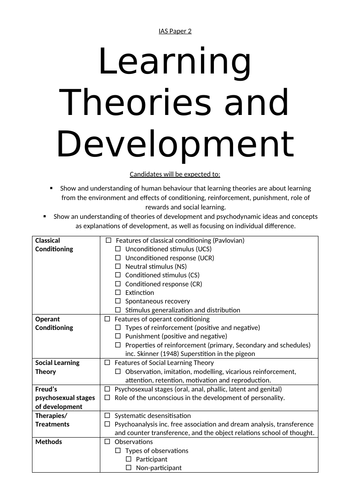 Learning and Developmental Psychology Student Specification International Edexcel A Level Unit 2