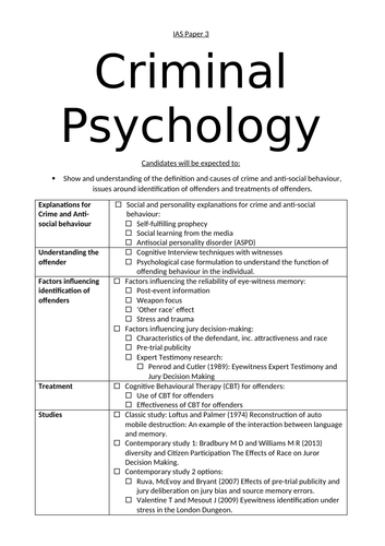 Criminal Psychology Student Friendly Specification International Edexcel A Level Unit 3