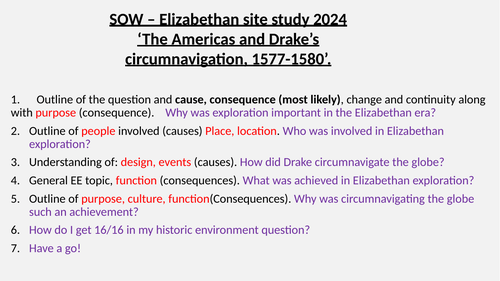 GCSE Site study 2024 Elizabethan England - Drake's circumnavigation of the globe and voyages lessons