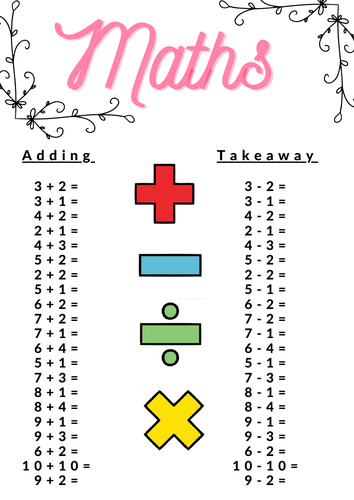 Maths - Adding and Takeaway