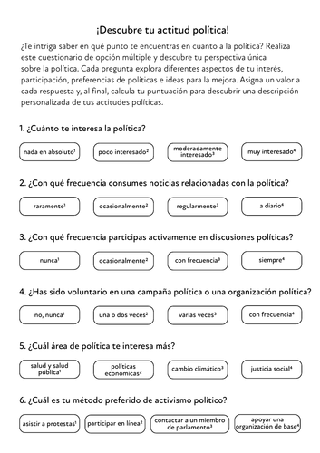 Young people's attitudes towards politics buzzfeed style questionnaire (Spanish A Level)