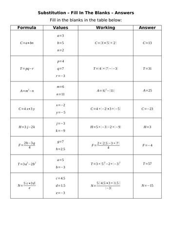 Substitution - Fill In The Blanks