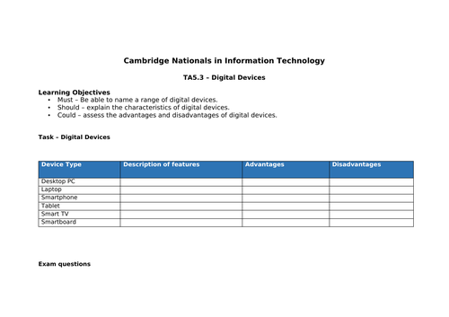 J836 - Cambridge National in IT - TA 5.3 - Digital Devices