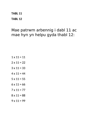 Sut i ddysgu TABL 12 i Flwyddyn 6 CYMRAEG IAITH GYNTAF- MATHEMATEG