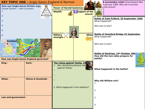 Anglo-Saxons Knowledge Organisers bundle GCSE