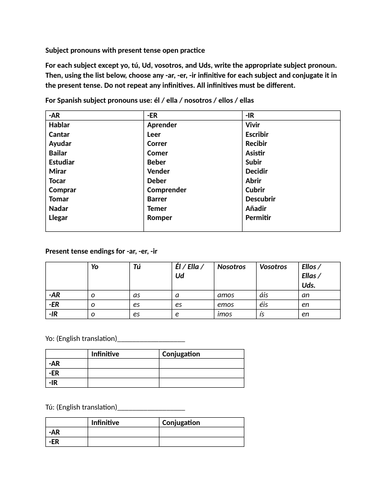 Subject pronouns with present tense open practice