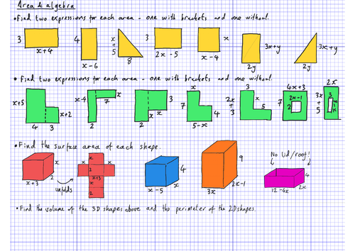 Area and algebra